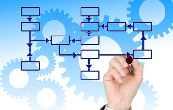 تخطيط القوى العاملة وإعداد الموازنات - مستوى متقدم